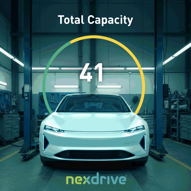 NexDrive Voltscore Programme